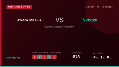Club Necaxa, 13º en la Liga MX con 8 puntos, visita al Atlético de San Luis este sábado intentando cortar una racha de...